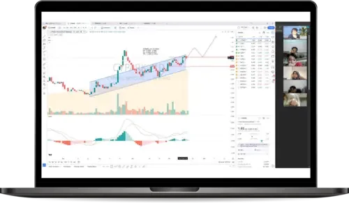 Trading Performance Review