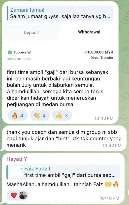 Screenshot pengeluaran RM10,000 dan mesej Faiz Fadzil dalam group SPM